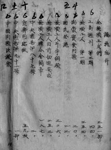 日本警署查获的林育英(陈子真)部分物证清单